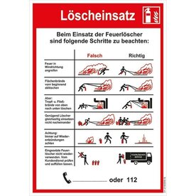 aushang-schild-loeschanleitung-falsch-richtig