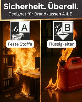 K&ouml;nig 6 L Schauml&ouml;scher Dauerdruck 10 LE DIN EN3