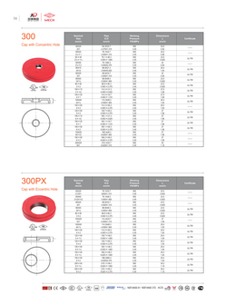 RoFitt enddeckel-300300px &ndash; Datenblatt 2609 &ndash; Seite 1
