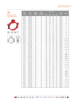 RoFitt anbohrschelle-3j-3 &ndash; Datenblatt 2609 &ndash; Seite 1