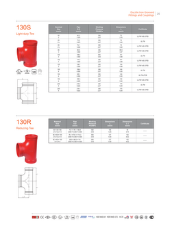 RoFitt t-stueck-130s &ndash; Datenblatt 2609 &ndash; Seite 1