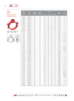 RoFitt anbohrschelle-3j2-1 &ndash; Datenblatt 2609 &ndash; Seite 1