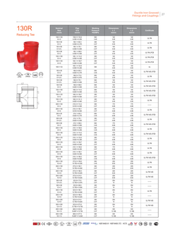 RoFitt t-st&uuml;ck-130r2 &ndash; Datenblatt 2609 &ndash; Seite 1