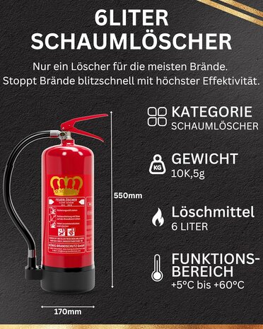 K&ouml;nig 6 L Schauml&ouml;scher Dauerdruck 12 LE DIN EN3
