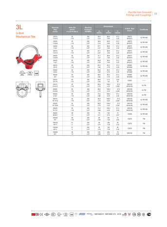 RoFitt anbohrschelle-3l-1 &ndash; Datenblatt 2609 &ndash; Seite 1