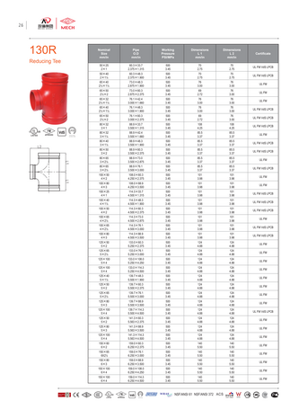 RoFitt t-st&uuml;ck-130r1 &ndash; Datenblatt 2609 &ndash; Seite 1