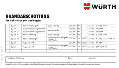 KENNZSHLD-ROHRE-FUGE - Kennzeichnungsschild Brandabschottung - Inhalt: 20 Stück