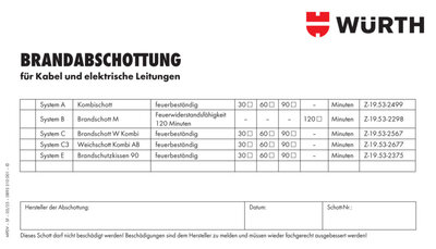 KENNZSHLD-KBL - Kennzeichnungsschild Brandabschottung - Inhalt: 20 Stück