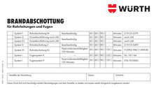 Kennzeichnungsschild Brandabschottung 14 x 8 für Kabel und elektrische Leitungen