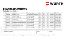 Kennzeichnungsschild Brandabschottung für Kabel und elektrische Leitungen