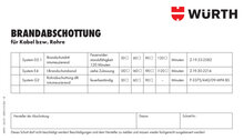 Kennzeichnungsschild Brandabschottung für Kabel und elektrische Leitungen